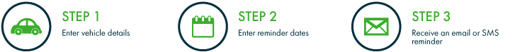 Step 1: Enter your vehicle details. Step 2: Enter the reminder dates. Step 3: We will send you an SMS or email reminder.